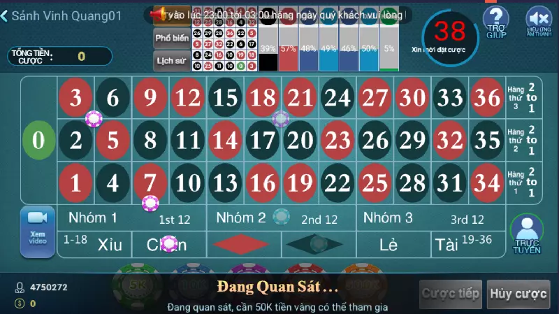 Cách chơi Roulette trăm trận trăm thắng tại Cf68 club