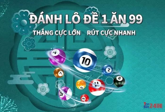 Loto188 có uy tín không?