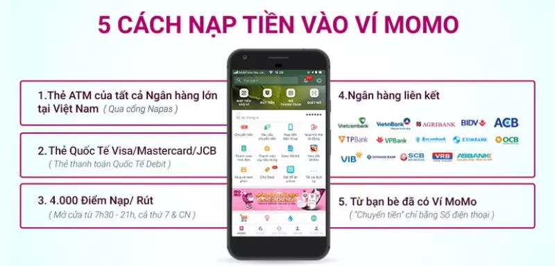 cách nạp thẻ viettel