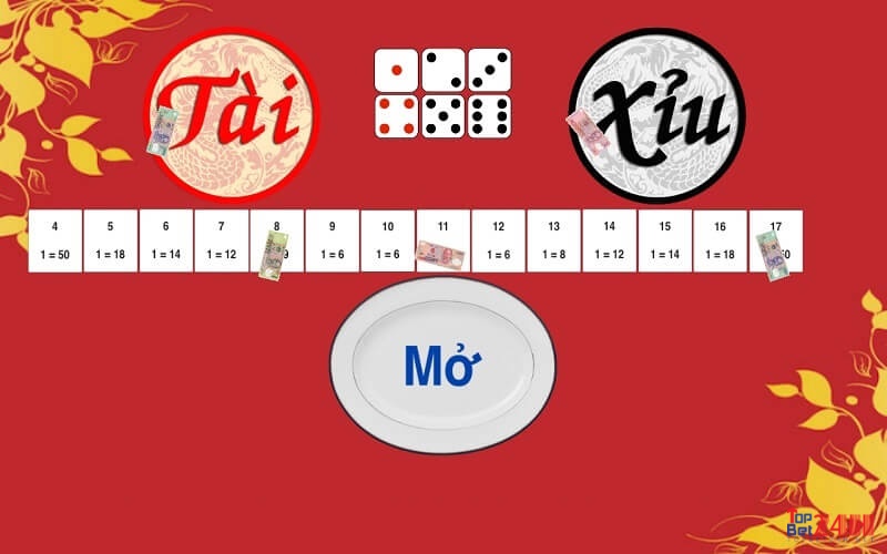 Chơi game tài xỉu ở đâu