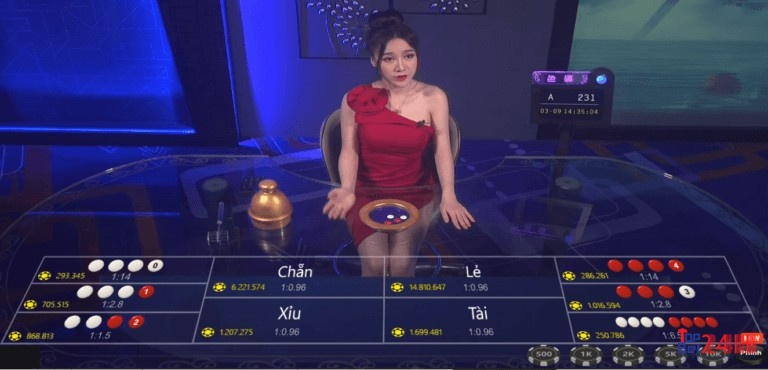 Chơi game tài xỉu uy tín tại đâu?