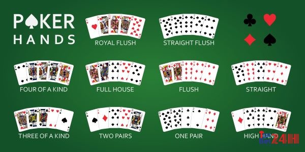 Các trường hợp bộ bài mạnh của Poker