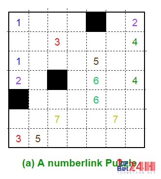 Một ô vuông game Number Link