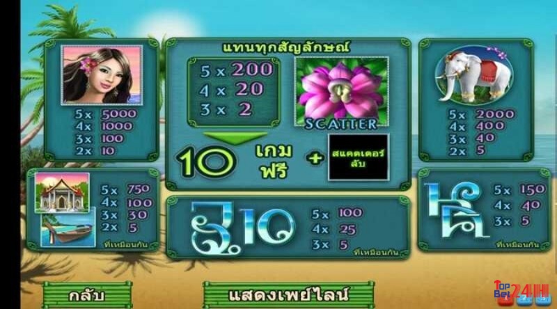 Các biểu tượng chơi Game Slot Thai Paradise màu xanh lam mát mẻ
