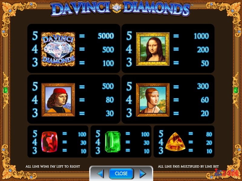 Game DA VINCI DIAMOND có thiết kế biểu tượng cực đẹp mắt