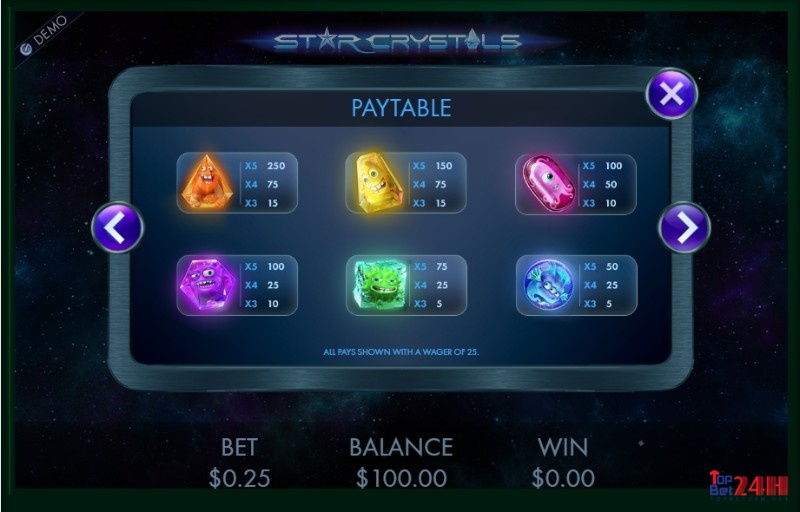 Bảng thanh toán trong trò chơi slot STAR CRYSTAL