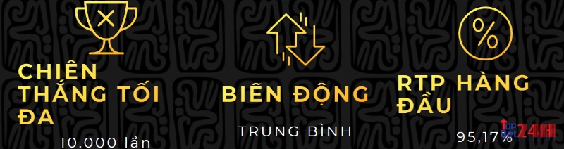 Độ biến động mức trung bình