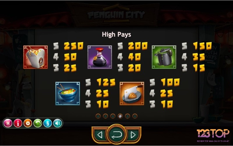 Biểu tượng hộp mì có giá trị nhất trong Penguin City slot