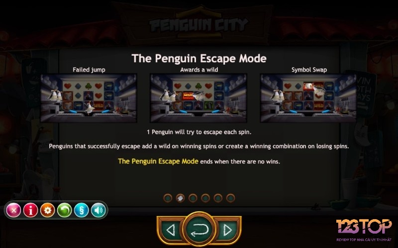 Chế độ Penguin Escape kết thúc khi không có chiến thắng