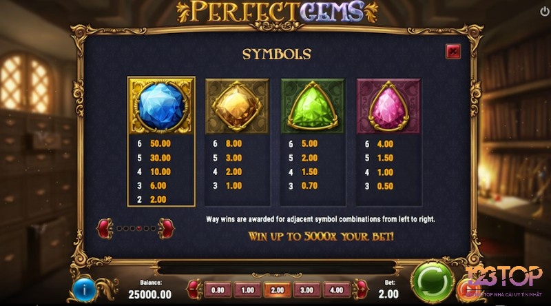 Các biểu tượng kim cương trong trò chơi Perfect Gems khá bắt mắt
