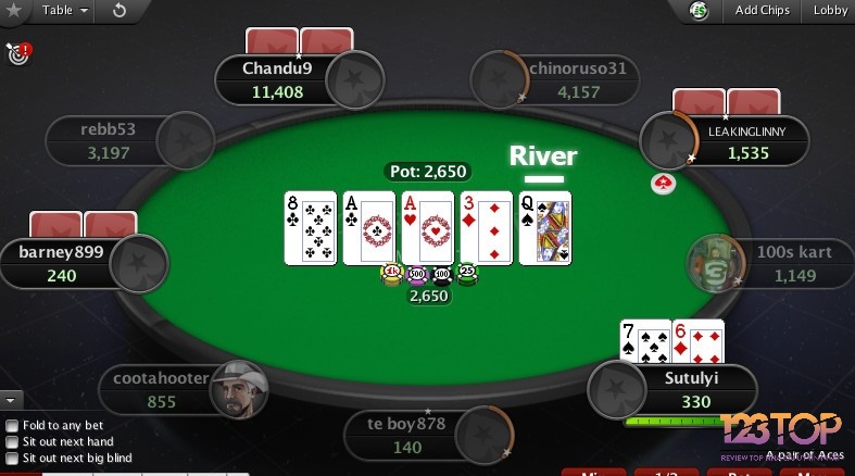Những thuật ngữ poker chỉ đặc điểm của người chơi trên bàn cược poker 