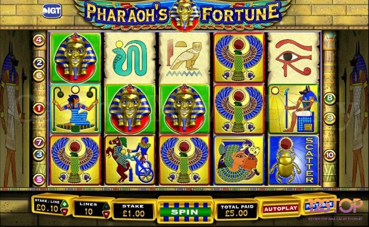 Đặc điểm hấp dẫn trong trò chơi Pharaohs Fortune