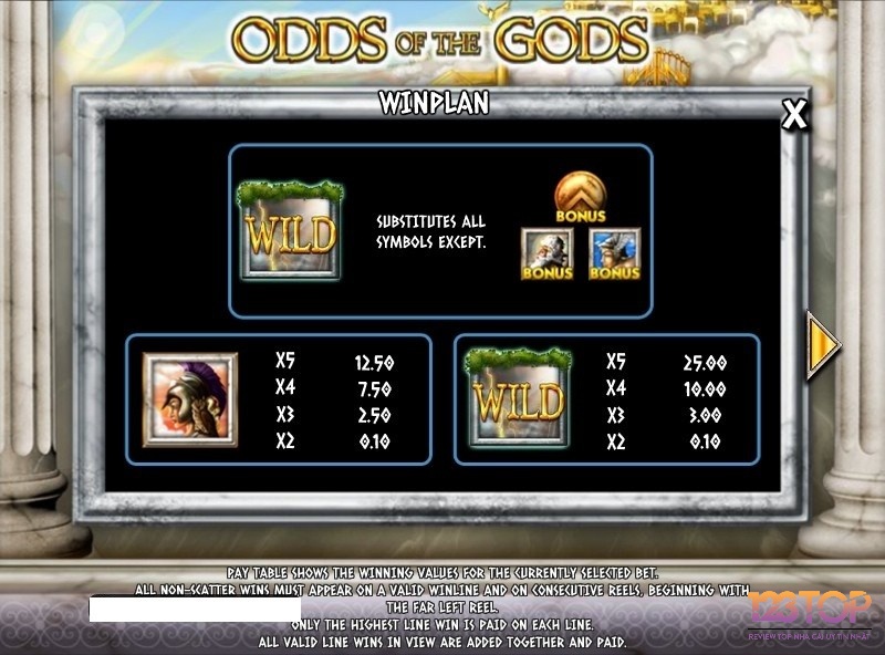 Biểu tượng Wild trong Odds of the Gods giúp thay thế biểu tượng và đem đến khoản thưởng 25 xu cho năm biểu tượng